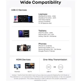 کابل تصویر Type-C به HDMI انکر A87E0H12