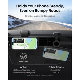 پایه نگهدارنده 360 درجه خودرو انکر Anker A9110