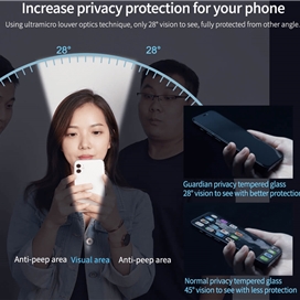 محافظ صفحه نمایش حریم شخصی گرین مدل Steve-Privacy مناسب برای گوشی موبایل اپل iPhone 13 Pro Max