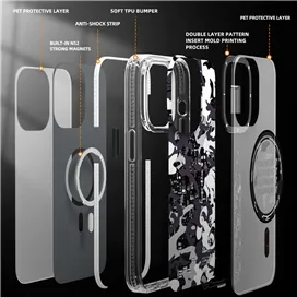قاب YOUNGKIT یانگ کیت Apple iphone 12 Pro Max Camouflage Circuit Strong Anti-Drop Impact Series Gray