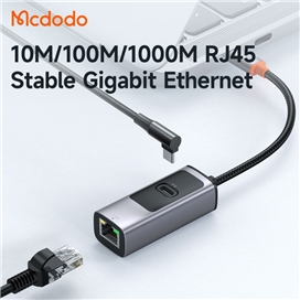 تبدیل هاب چندکاره 2 پورت مک دودو مدل MCDODO HU-0680 پورت ورودی تایپ سی
