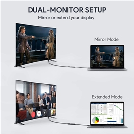 کابل تبدیل USB به Aukey CB-A29 Type C Adaptor USB-C to HDMI