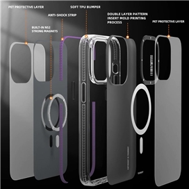 قاب YOUNGKIT یانگکیت Purple Basic LingLong MagSafe Series Apple iphone مناسب برای Apple iPhone 13 Pro