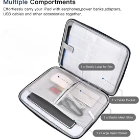 کیف آیپد 12.9 اینچ چند کاره کوتتسی Coteci 61034 iPad Canvas Storage Bag 12.9