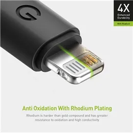 کابل USB-C به لایتنینگ انرژیا سری NYLOFLEX با استاندارد C94 طول 300cm