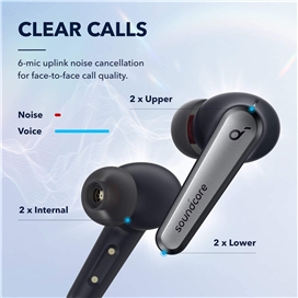 هدفون بی سیم انکر Anker Soundcore Liberty Air 2 Pro مدل A3951