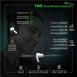 ایربادز بلوتوثی ساندکور از انکر Soundcore R100 – مدل A3991