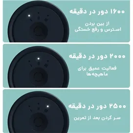 ماساژور متوسط شیائومی Xiaomi مدلYMJM-M351