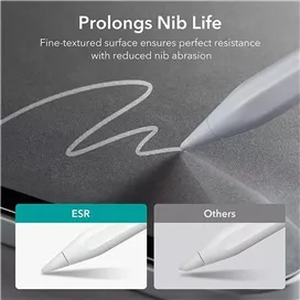 محافظ صفحه نمایش مگنتی ESR برای iPad Air 5/4 Paper-Feel Magnetic