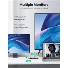 هاب 9 پورت USB-C یوگرین مدل CM274 کد 70301