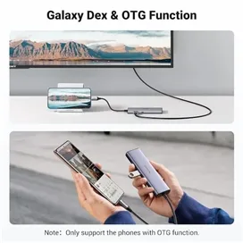 هاب 7 پورت USB-C یوگرین مدل CM512