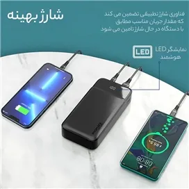 پاوربانک پرومیت مدل TORQ-20 ظرفیت 20000 میلی آمپر ساعت