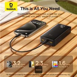 پاوربانک 18400 بیسوس Baseus LifePO4 P10071000113-00 توان 20 وات