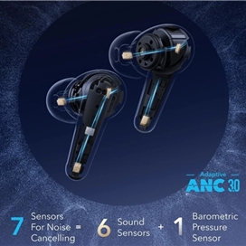 هندزفری بلوتوثی ساندکور انکر مدل Liberty 4 pro