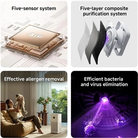 دستگاه تصفیه کننده هوا میجیا مدل Smart Air Purifier 6