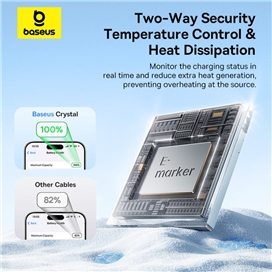 کابل شارژ دو سر تایپ سی 1 متر 100 وات بیسوس Baseus Crystal Fast Charging Cable CB000132
