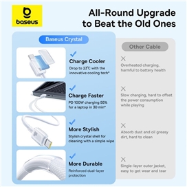 کابل شارژ دو سر تایپ سی 1 متر 100 وات بیسوس Baseus Crystal Fast Charging Cable CB000132